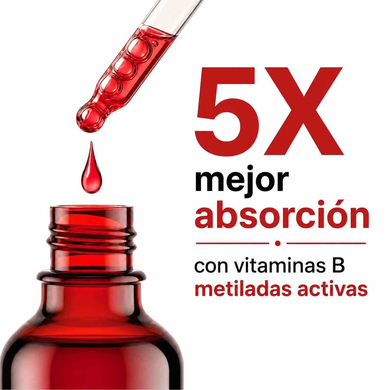 Nerviq Neuro+ Ayuda con Ardor, Hormigueo y Entumecimiento