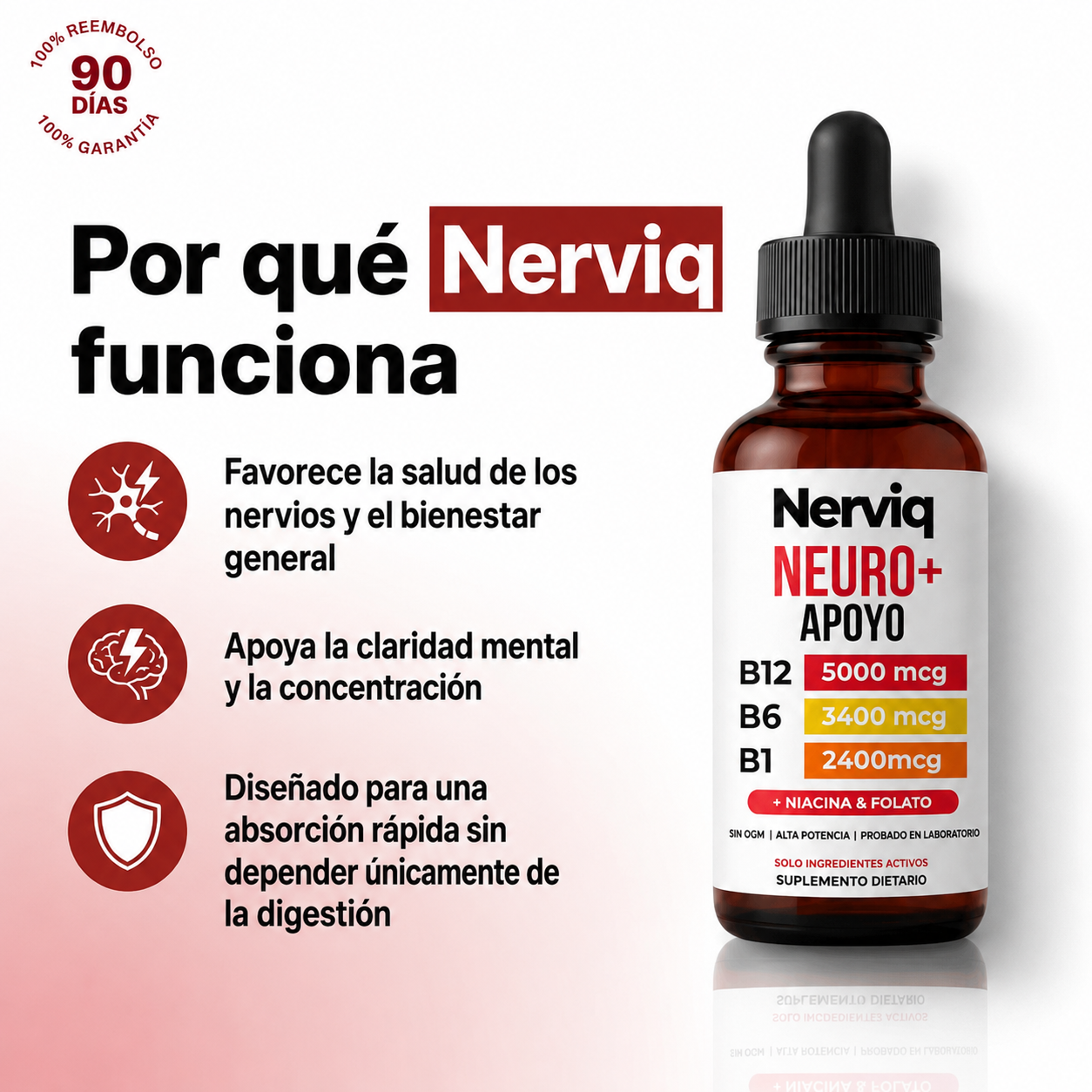 Nerviq Neuro+ Ayuda con Ardor, Hormigueo y Entumecimiento